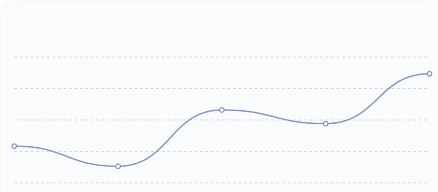Simple Graph