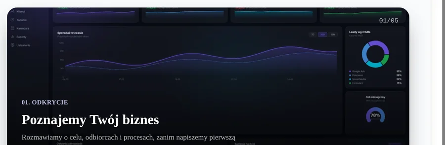 Scroll Stack
